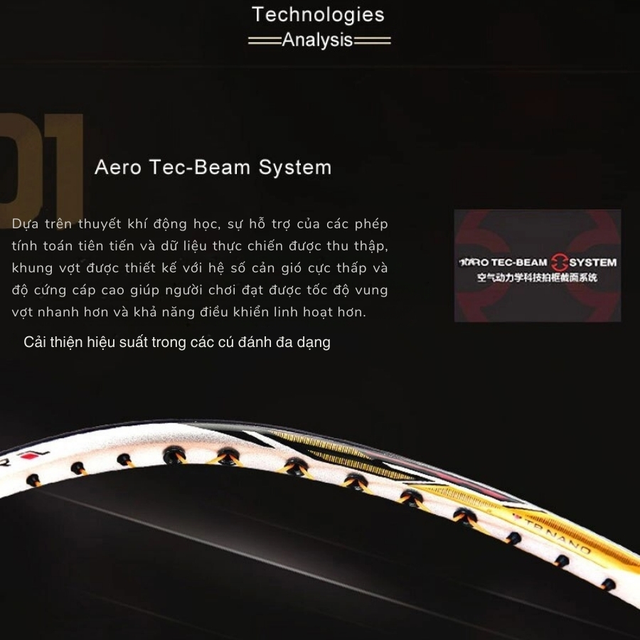 công nghệ aero tec beam system