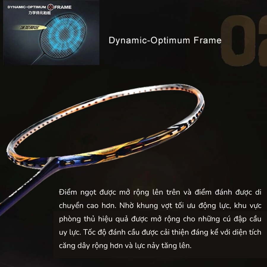 dynamic otimum frame