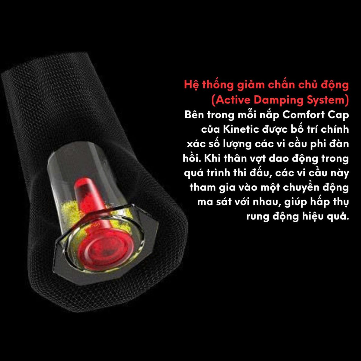 cong nghe Kinetic Comfort Cap 2