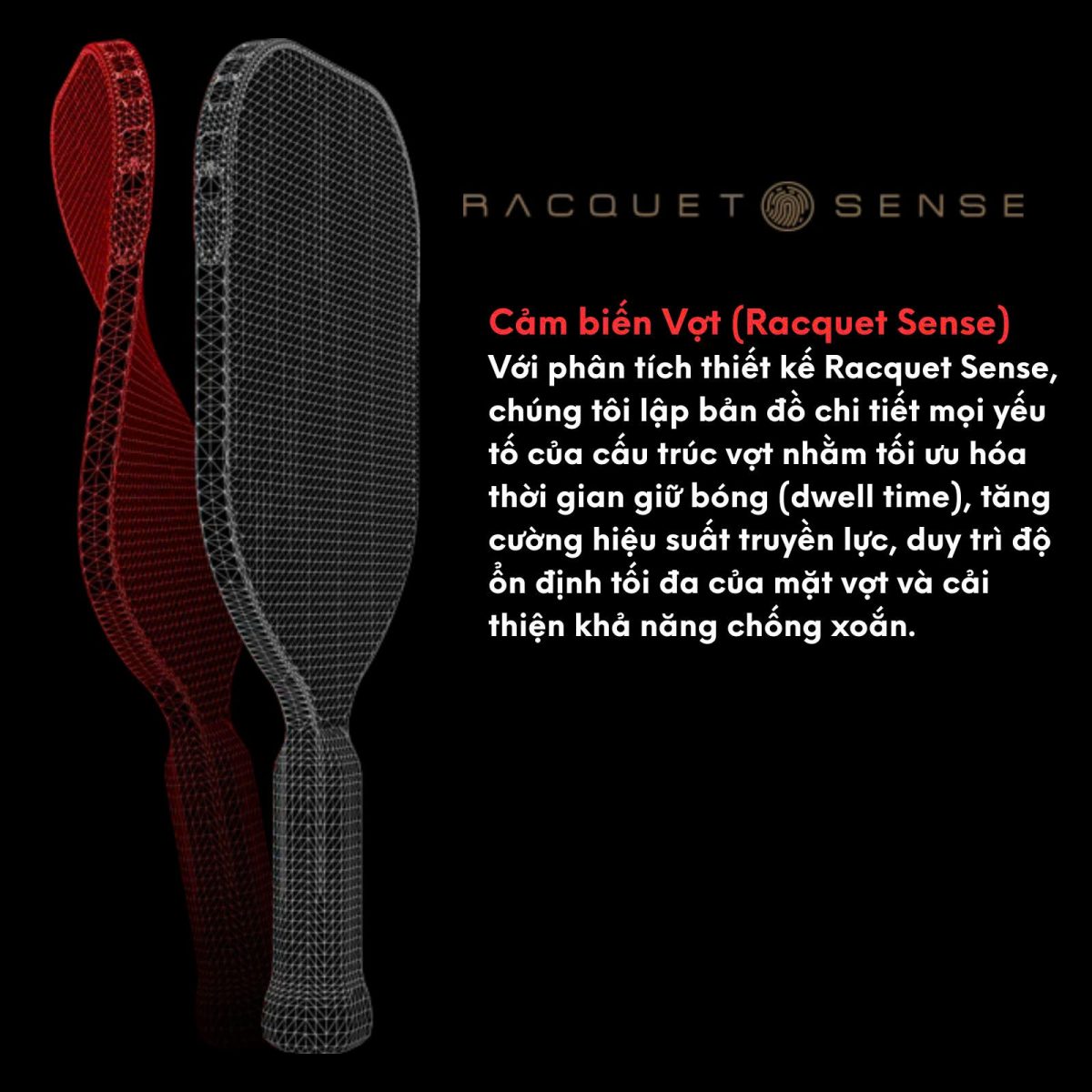 cong nghe Racquet Sense 2