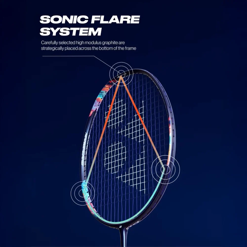 nanoflare 700 technology