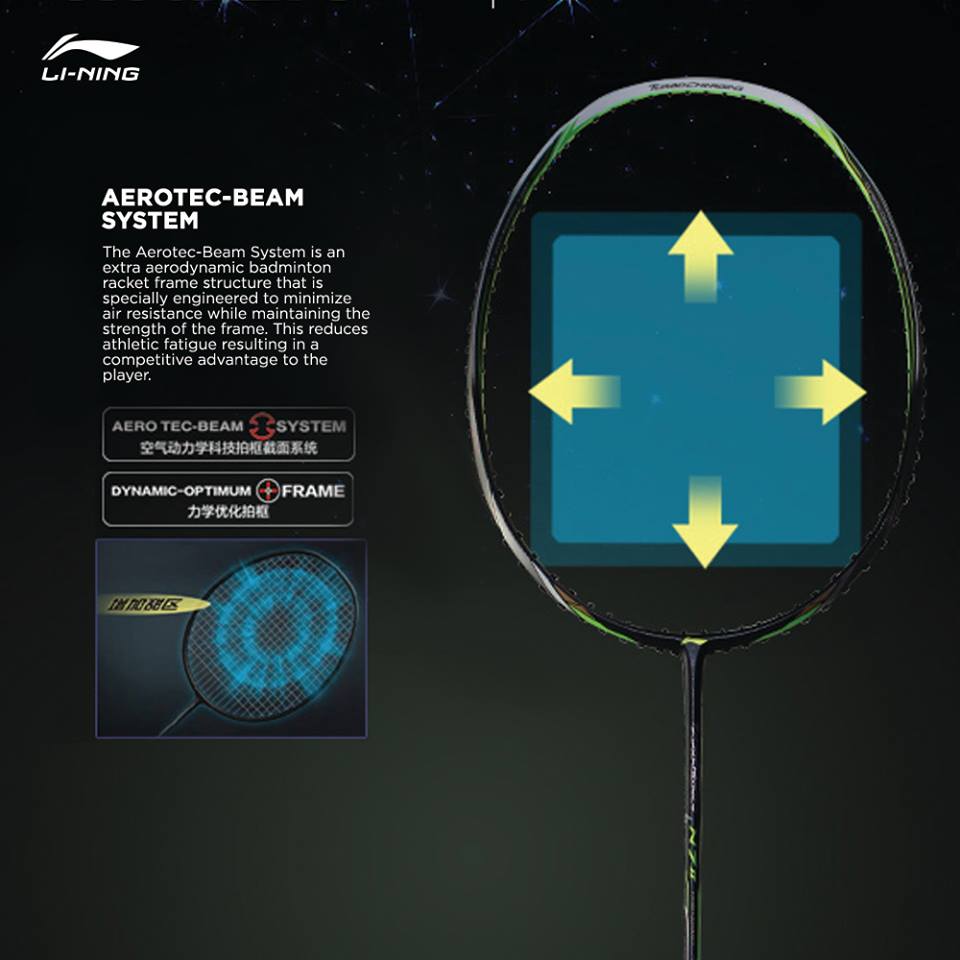 cong nghe aerotec beam li ning