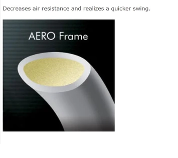 cong nghe AERO FRAME