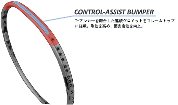 cong nghe CONTROL ASSIST BUMPER