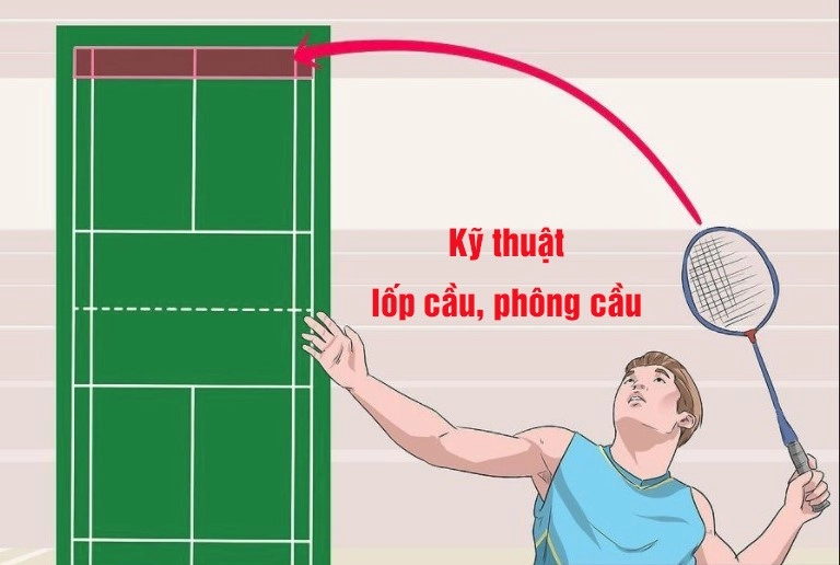 ky thuat danh phong cau long