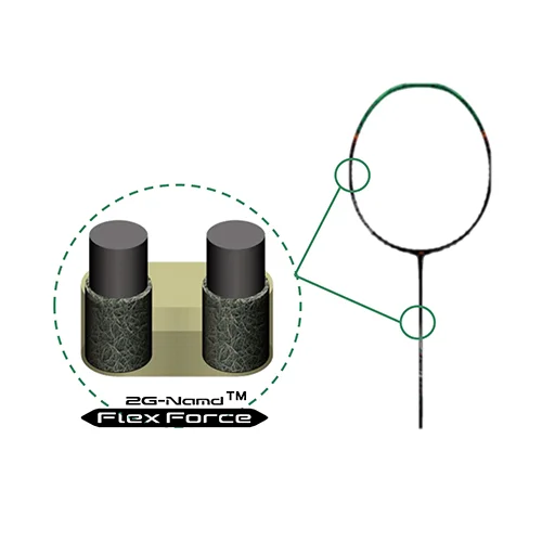 Vợt cầu lông Yonex Astrox 99 pro 2025 Chính Hãng 10 2G Namd Flex Force