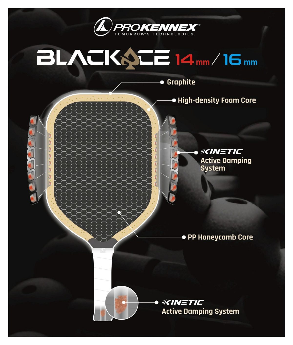 CẤU TẠO CHI TIẾT VỢT PICKLEBALL PROKENEX BLACK ACE 14MM &16MM