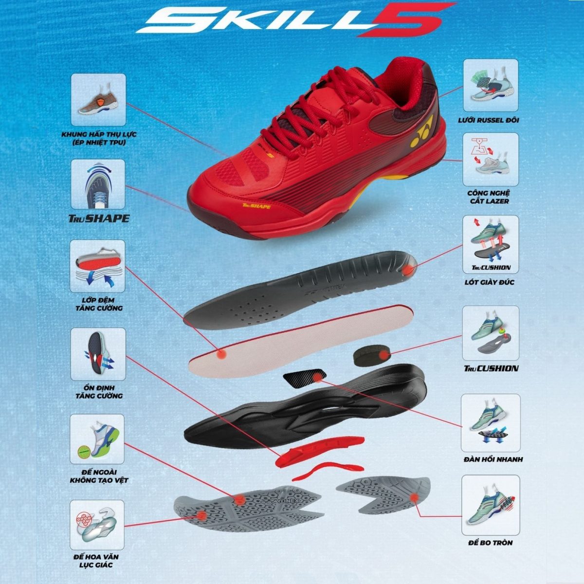 Hướng Dẫn Toàn Diện Cách Chọn Giày Cầu Lông Hoàn Hảo Từ A Đến Z 3 cong nghe giay cau long yonex skill 5