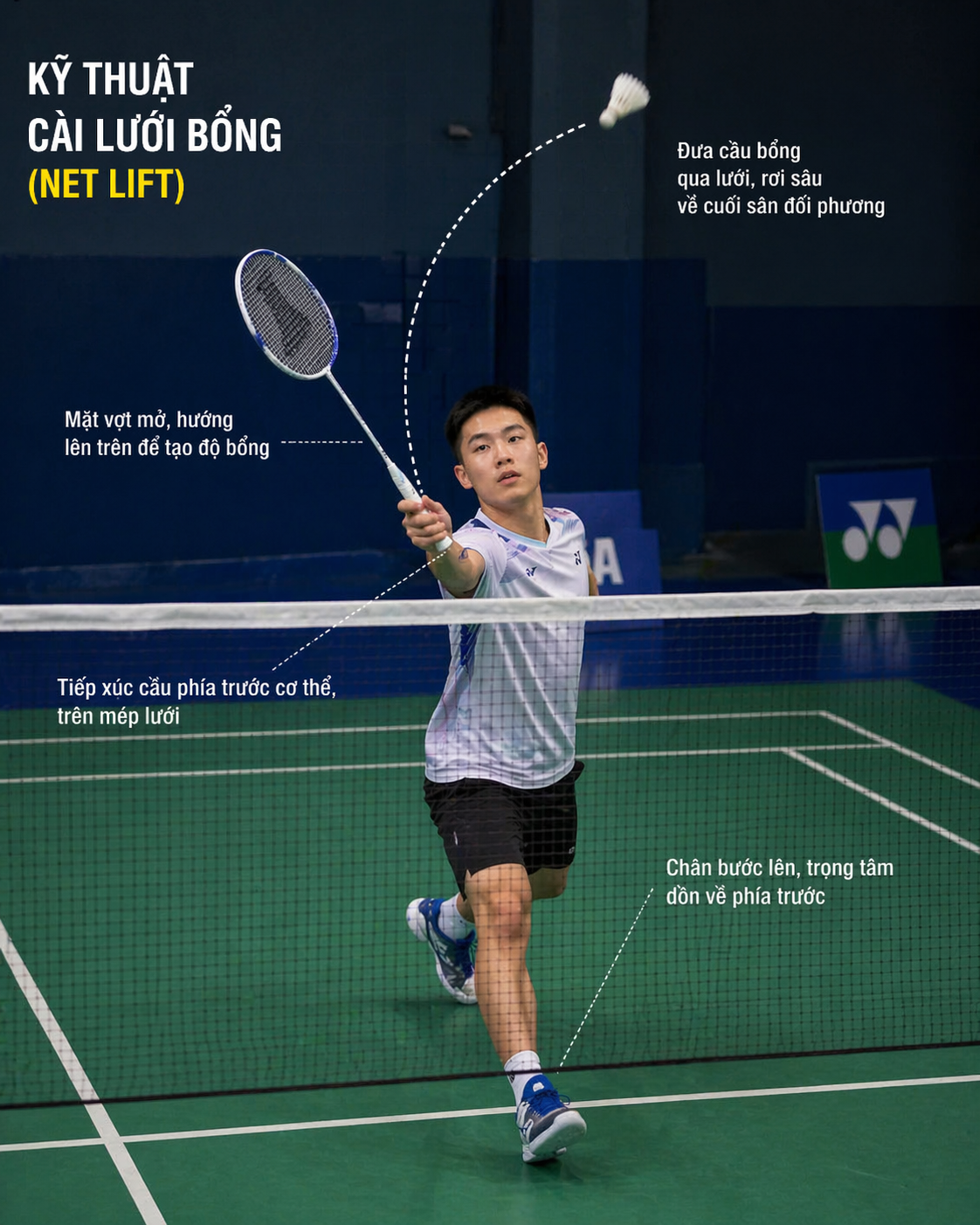 Kỹ Thuật “Cài Lưới Bổng” (Net Lift) Trong Cầu Lông: Chiêu Phòng Thủ “Sống Còn” Cho Dân Phong Trào!