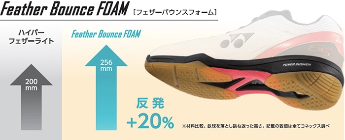 FEATHER BOUNCE FOAM